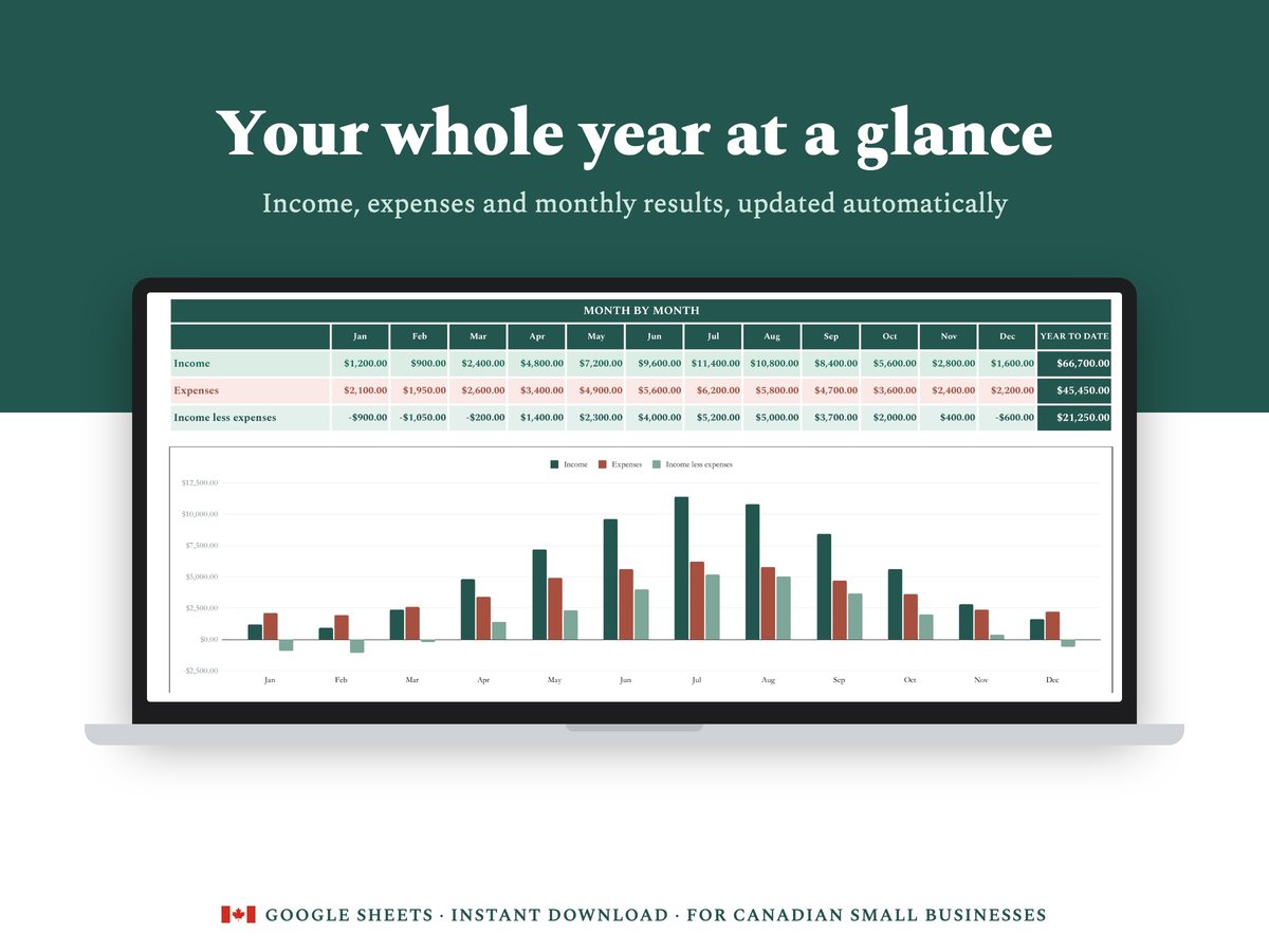 Your whole year at a glance