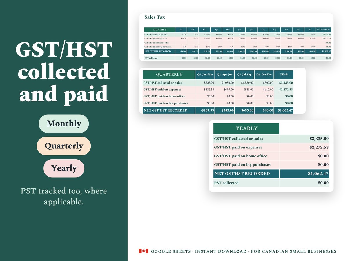 GST/HST collected and paid