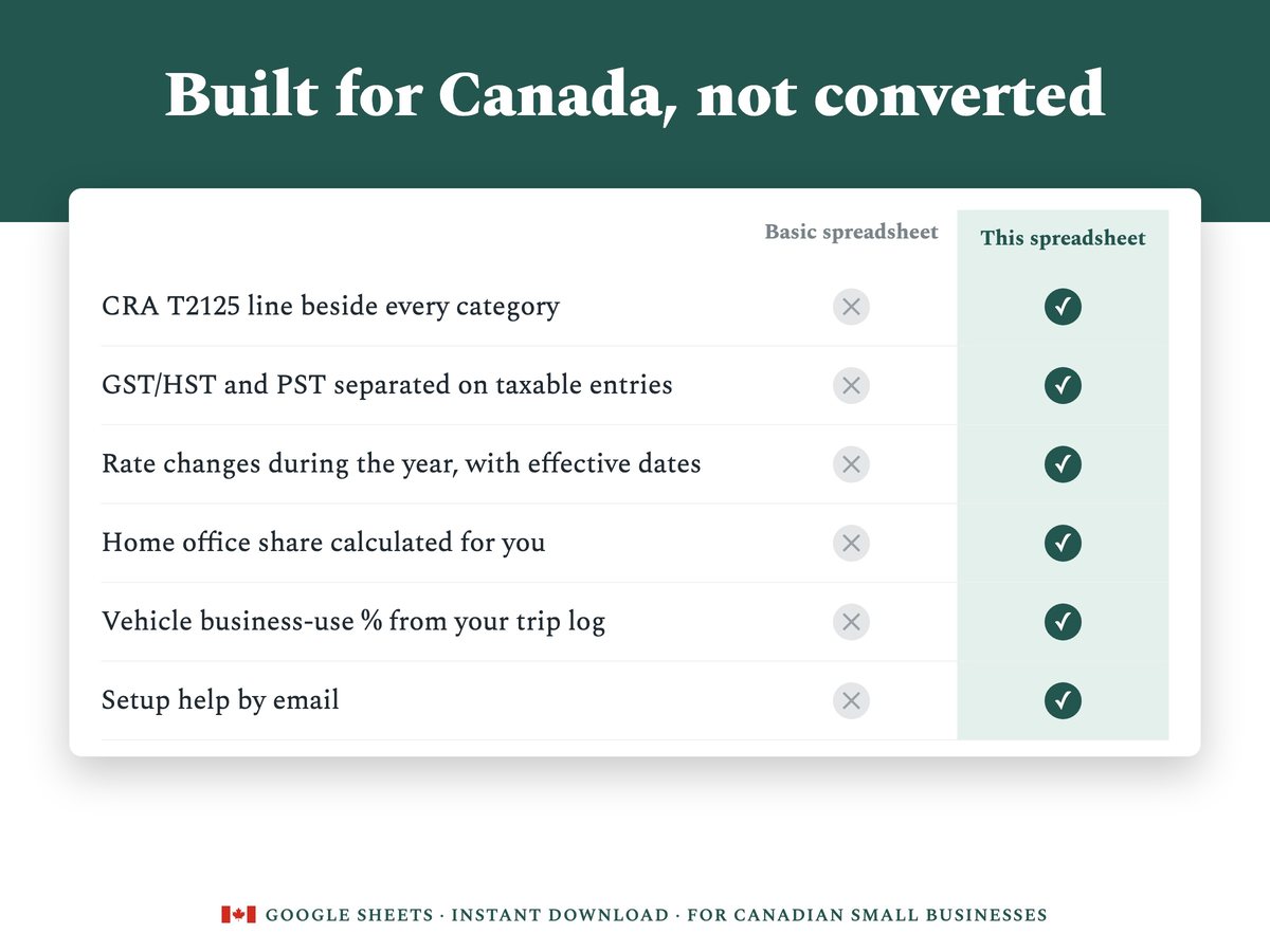 Built for Canada